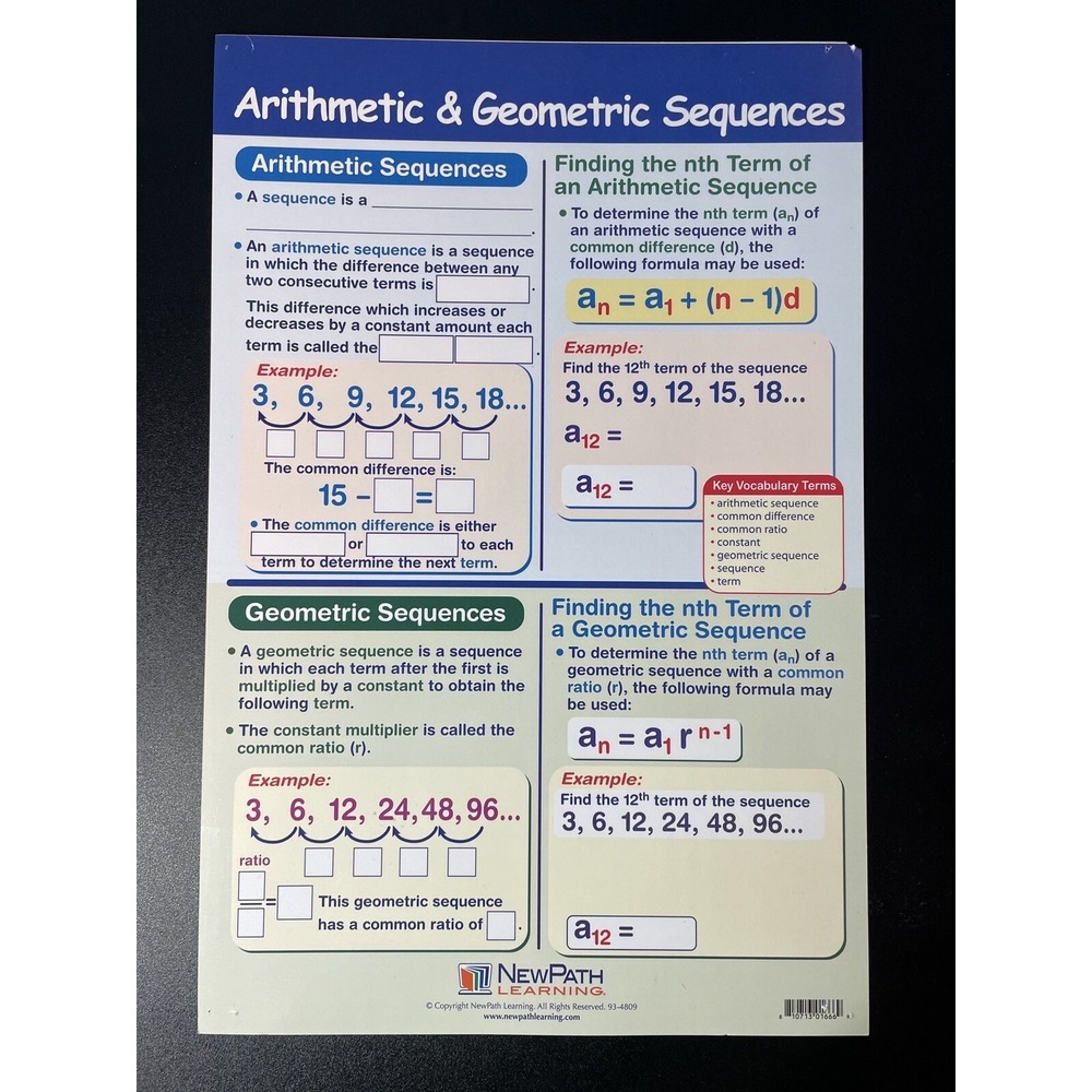Newpath Learning Posters 12x18 Inch Lot Of 13 Math Science Biology